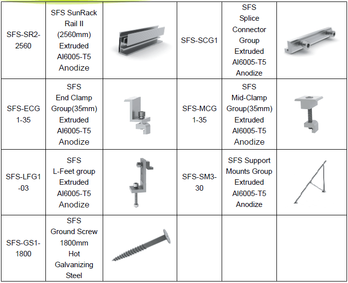 Ground Screw Mounting System