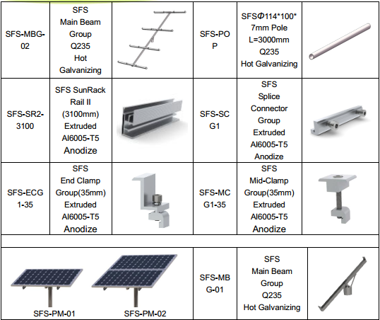 SFS-PM-X SunRack Pole Mounting System